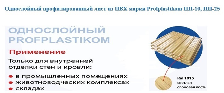 Однослойный профилированный лист ПВХ Profplastikom